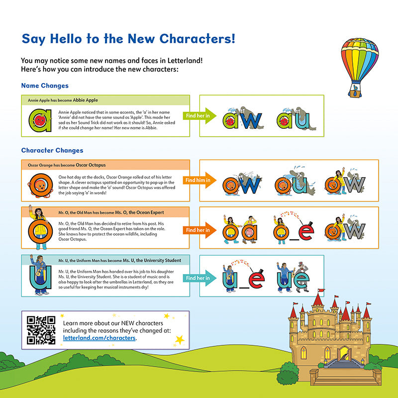 alphabounce beyond kids