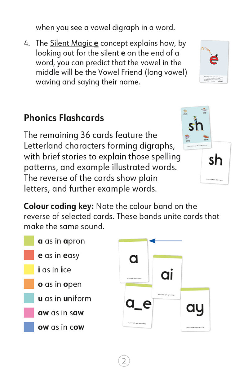 Beyond ABC Phonics Flashcards