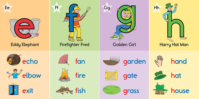 My First ABC Phonics