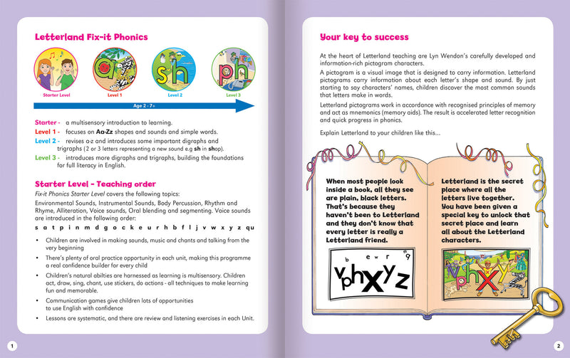 Fix-it Phonics - Starter Level - Teacher's Booklet