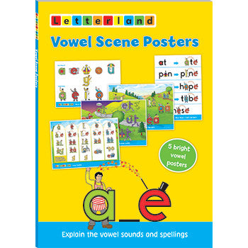 Vowel Scene Posters