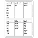 Vocabulary Cards