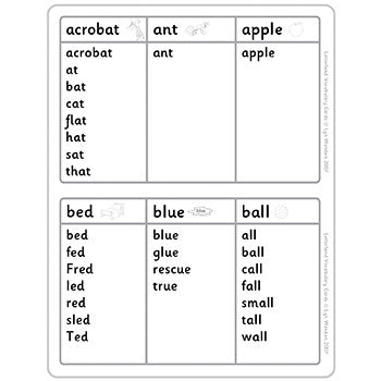 Vocabulary Cards